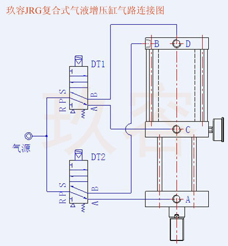 玖容JRG復(fù)合式氣液增壓缸氣路連接圖