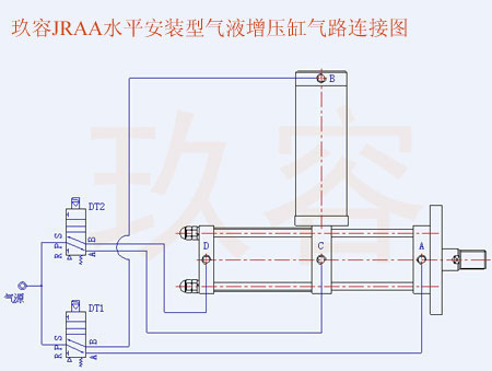 JRAA水平安裝氣液增壓缸氣路連接圖