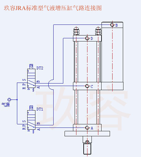 JRA標(biāo)準(zhǔn)型氣液增壓缸氣路連接圖