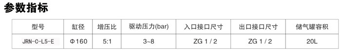 5倍空氣增壓閥參數(shù)指標(biāo)