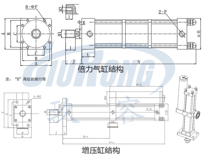氣液增壓缸和倍力氣缸在產(chǎn)品結(jié)構(gòu)上的區(qū)別