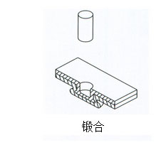 氣液增壓缸鍛合作用范例