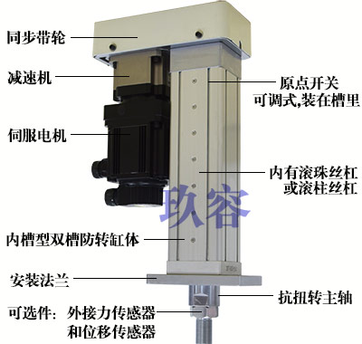 高精度3噸伺服電動缸結構組成