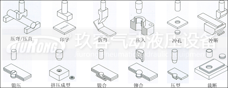 20噸氣液增壓熱壓機產(chǎn)品應(yīng)用